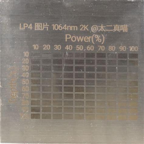 Lbpg4 LED 的图像结果