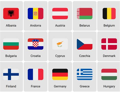 Europe Map Quiz: Test Your Skills