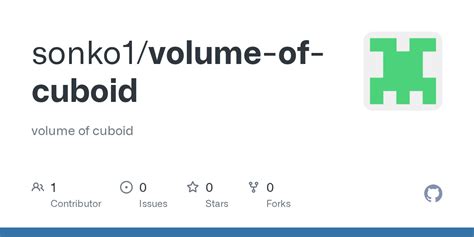 Image result for Volume of Cuboid Use Function in Coding