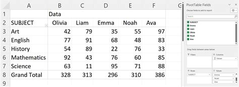 Image result for PivotTable Add Column