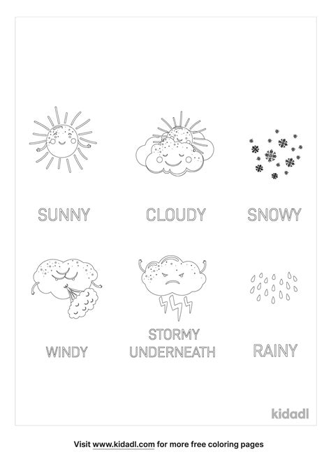 Image result for Weather Map Types