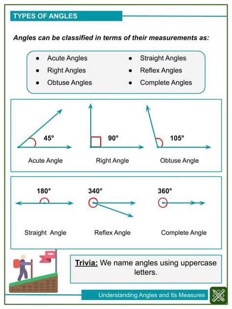 Image result for Math Antics Basic Angles Worksheet