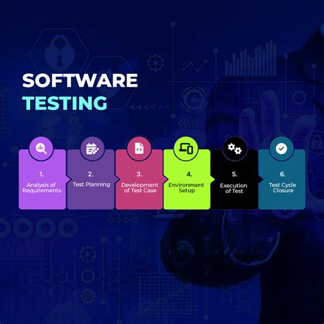 Image result for How to Test Software Tutorials