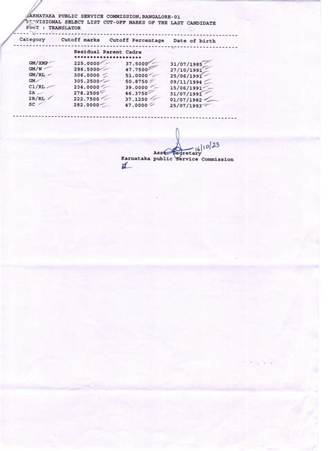 Karnataka Public Service Commission