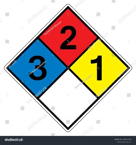 Nfpa Diamond 704 321 Symbol Sign Stock Vector (Royalty Free) 2387812555 ...