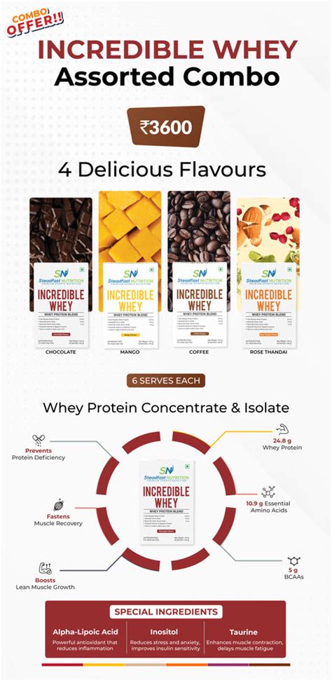 Incredible Whey Assorted Combo – Steadfast Nutrition