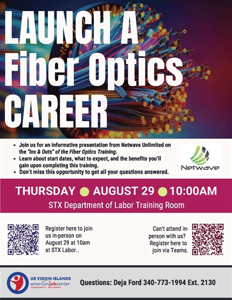 Image result for Fiber Optics Program