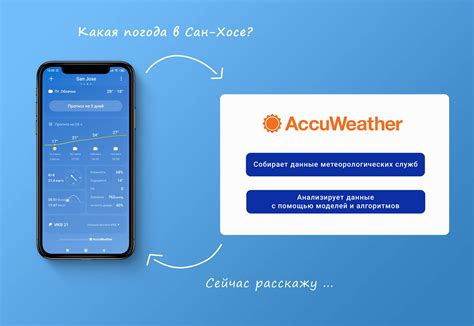 Что такое API, зачем нужен и как работать c Application Programming ...