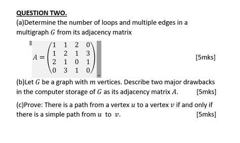 Adjacency Matrix for Multiple Edges 的图像结果