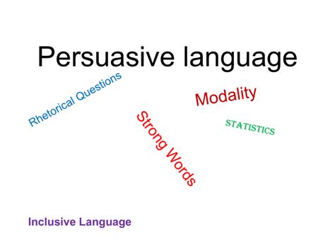 Image result for Generalization Example Persuasive Language