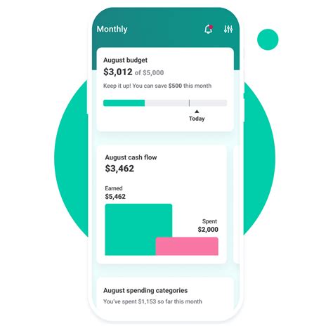 Image result for Mint Software