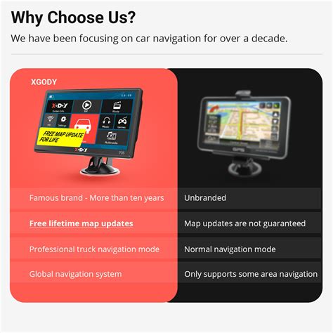 Buy XGODY 7'' GPS Navigation for Truck RV Car Commercial Drivers Speed ...