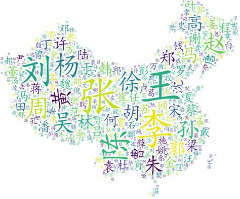 中国最牛的5个姓氏，历经千年从未衰落，看看有你的姓氏吗？_凤凰网视频_凤凰网