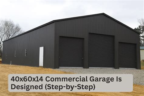 Best Metal Garage Sizes & Prices (2025 Guide)