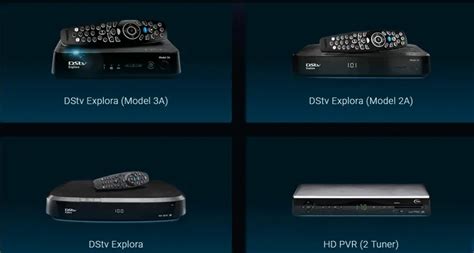 Image result for Standard DStv Decoder