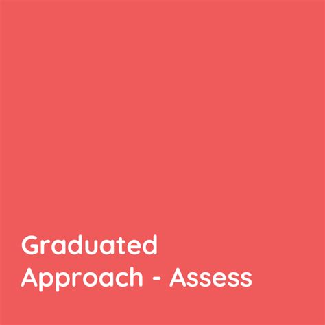 Image result for Send Support and Graduated Approach