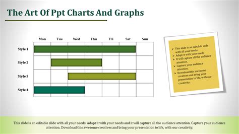PPT charts and graphs PowerPoint Presentations slide