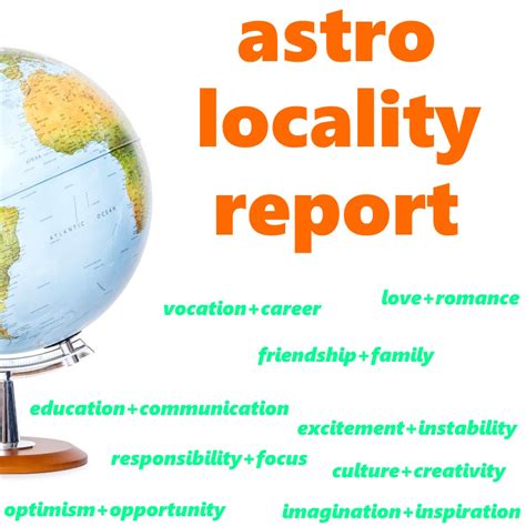 Image result for Examples of Visual Relocation Astrology Report