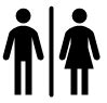 Girish - ruminating online: Restroom symbols