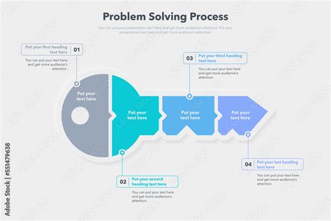 Engineering Problem Solving Process Template 的图像结果