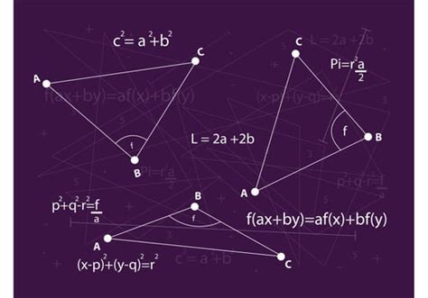 Image result for Algorithm Math Symbols