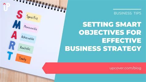 Image result for Smart Objectives Business Examples