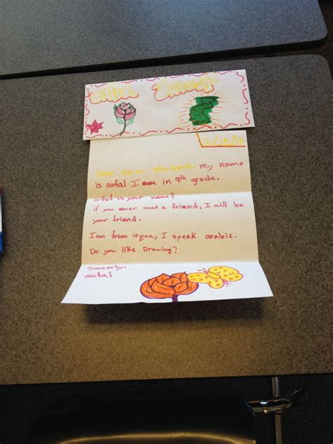 Image result for Standard 2 Learning Differences Sample