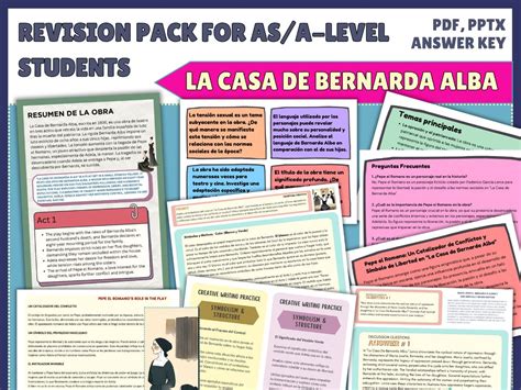 La Casa de Bernarda Alba A-Level Spanish Exam Success Bundle | Teaching ...