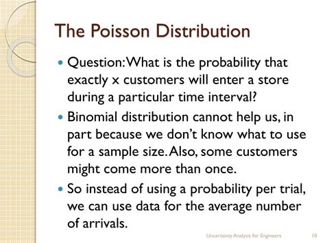 Discrete Distribution 的图像结果