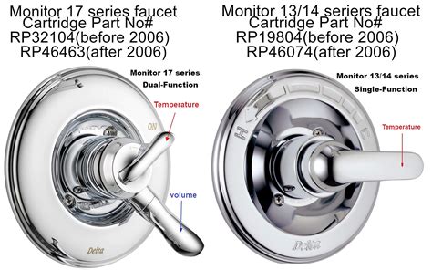 Delta Monitor Tub Shower Faucet Parts | Reviewmotors.co