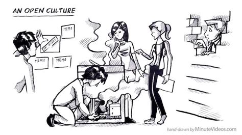 Image result for Key Features of the Learning Organization