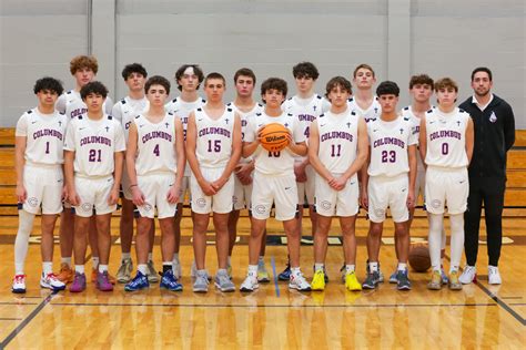 Team Details New - Christopher Columbus High School