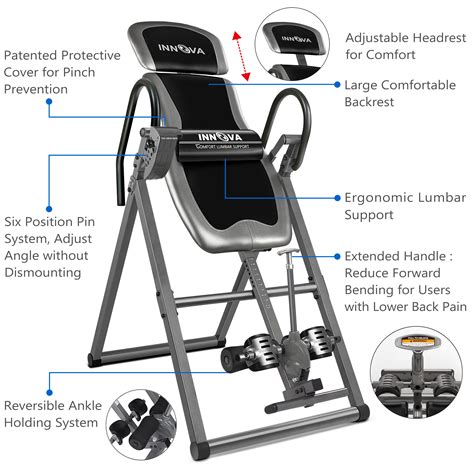 Image result for Innova Inversion Table