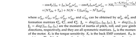 Image result for Compound Method Physics