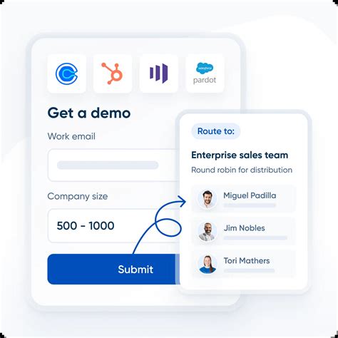 Calendly Features - Workflows, Integrations, Embeds, Routing | Calendly