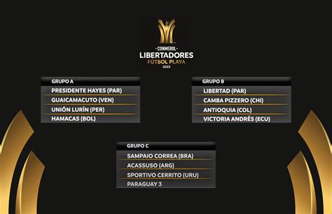 Aquí los grupos de la CONMEBOL Libertadores Fútbol Playa - CONMEBOL