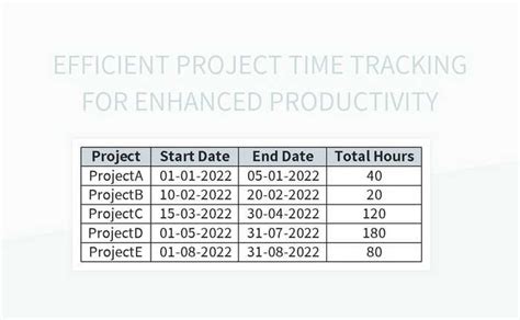 Image result for Project Tracking Working Hours Report