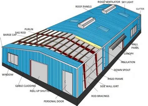 Prefabricated Warehouse & Polycab 240 Sqmm, 3.5 Core A2Xfy Aluminium ...