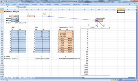 Image result for Technology Object Command Table