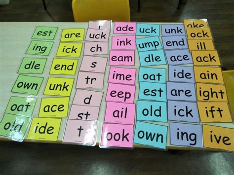 Image result for Color Coding Subjects