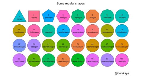 some regular shapes are arranged in the same color scheme as shown on ...