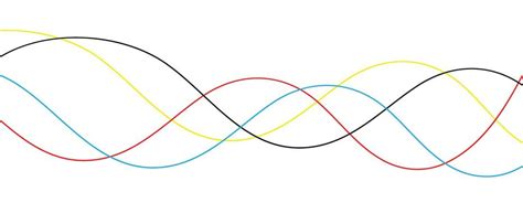 Image result for Looping Line