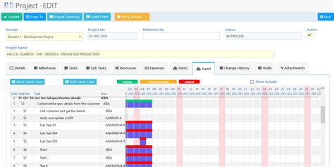florescerERP - CRM