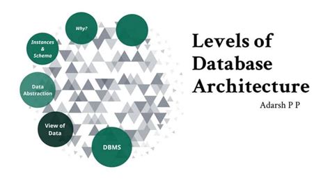 Image result for What Is Multi-Level Database
