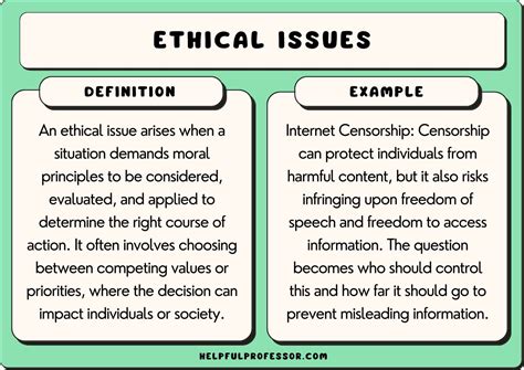 Ethical Problems Examples 的图像结果