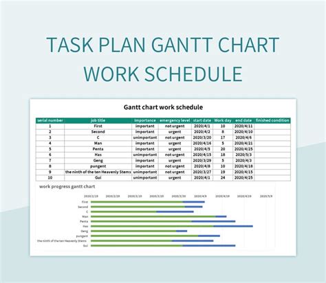 Operational Plan Chart 的图像结果