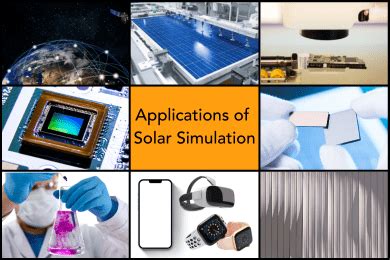 Solar Simulation Software 的图像结果