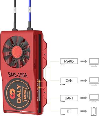 DALY Smart BMS LiFePo4 15S 48V 150A PCB Battery India | Ubuy