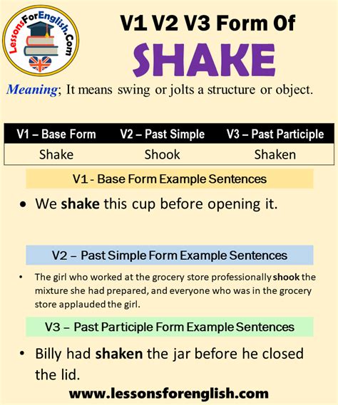 Past Tense Of Shake, Past Participle Form of Shake, Shake Shook Shaken ...