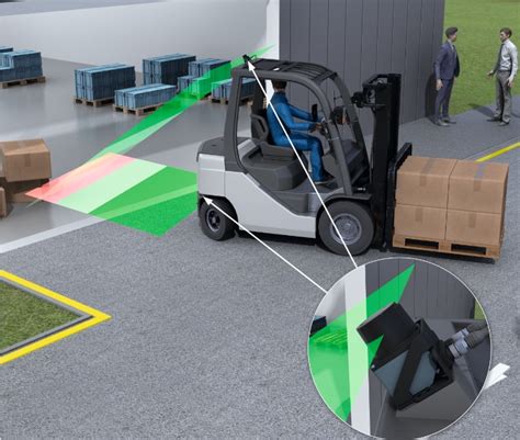Sensores LiDAR 2D y 3D: cómo implementan la automatización de almacenes ...